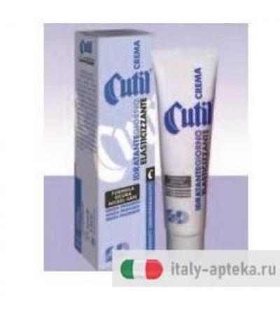 CUTIL IDRAT IDRORISTR CR 40ML