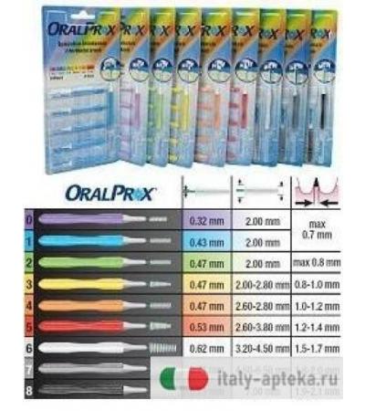ORALPROX BLISTER 6PZ MIS 4 AR