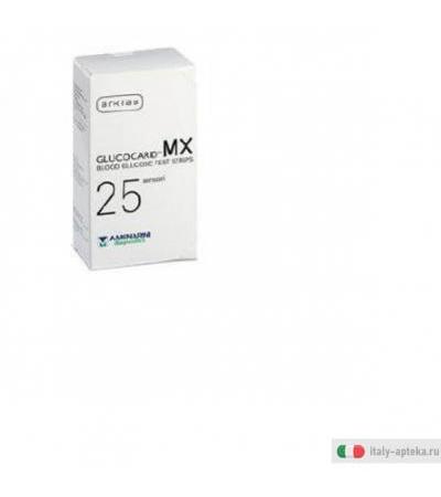 glucocard- mx blood glucose test strips