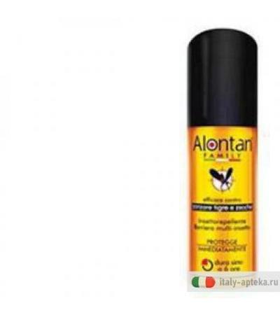 Alontan Family Spr Icaridina75