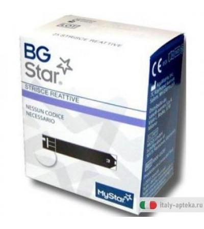 Bgstar 25str Glicemia