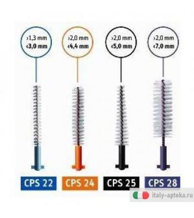 Curaprox Impl Nero 5scov