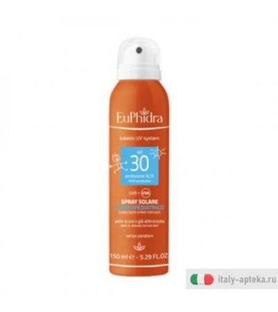 Euphidra Ka Uvsys Spr Dermop30