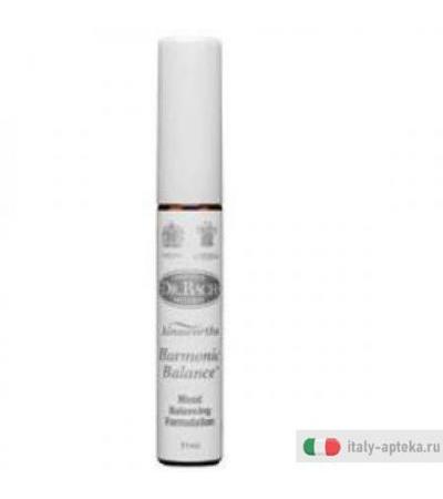 Harmonic Balanc Ainsworths Bac