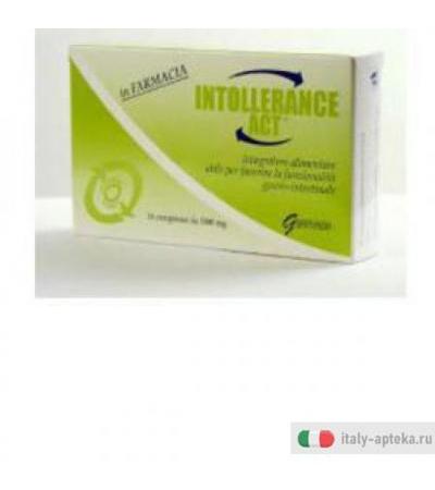 Intollerance Act 20g