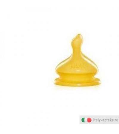 Nuk First Choice Tettarella Lattice Mis1 Foro L 2pezzi