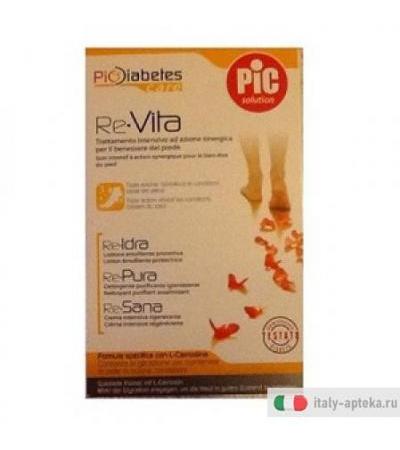 Re Vita Kit Trattamento Piede cofanetto